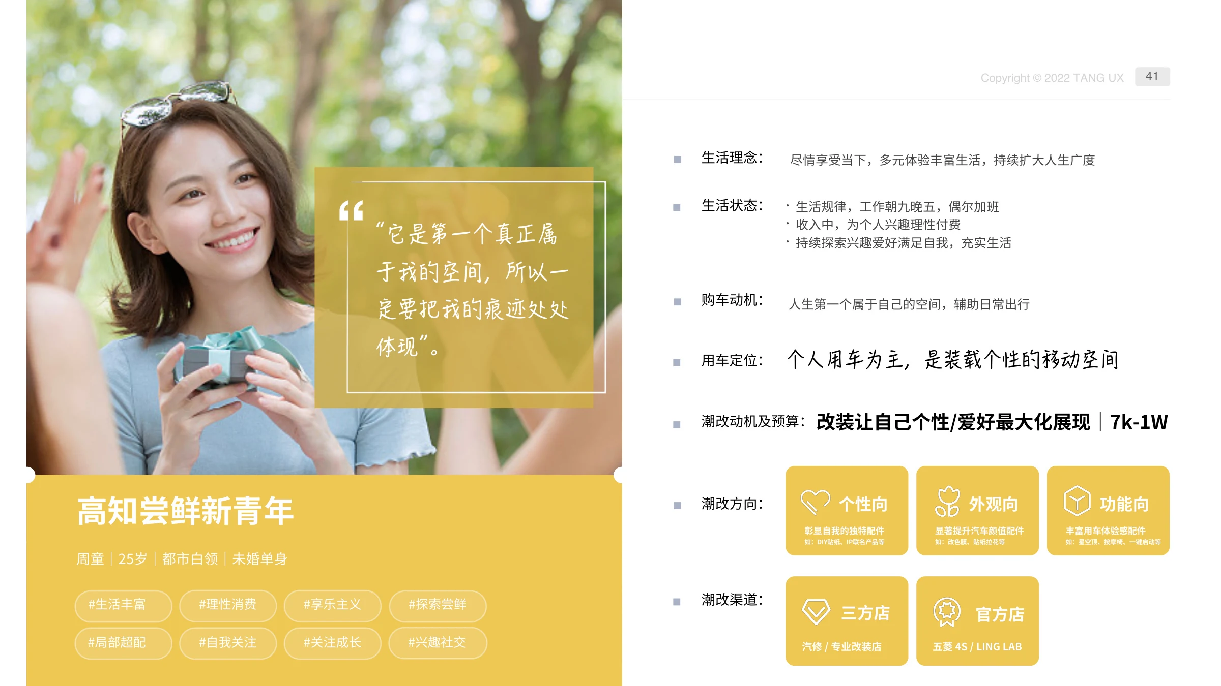 高知尝鲜新青年用户画像