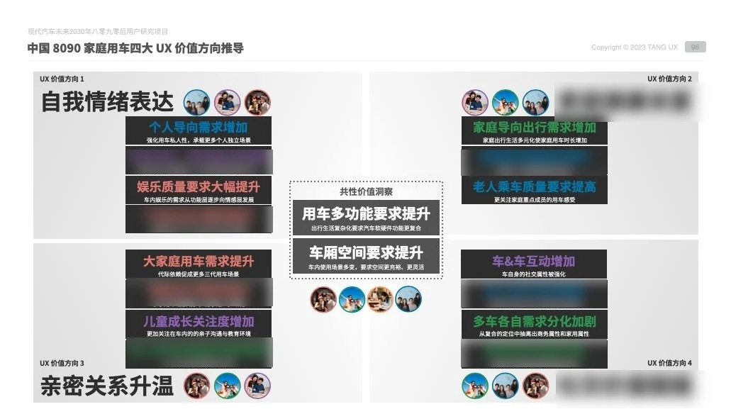 UX价值方向