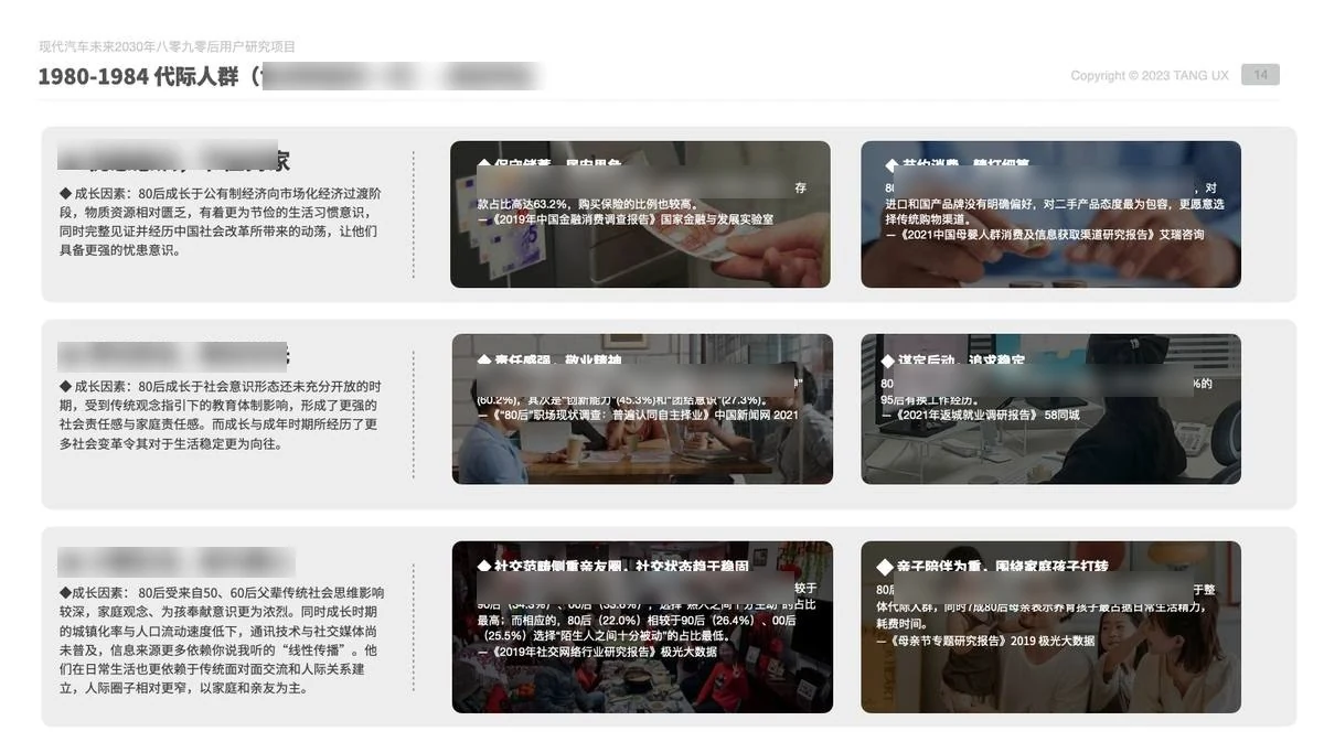 代际典型特征