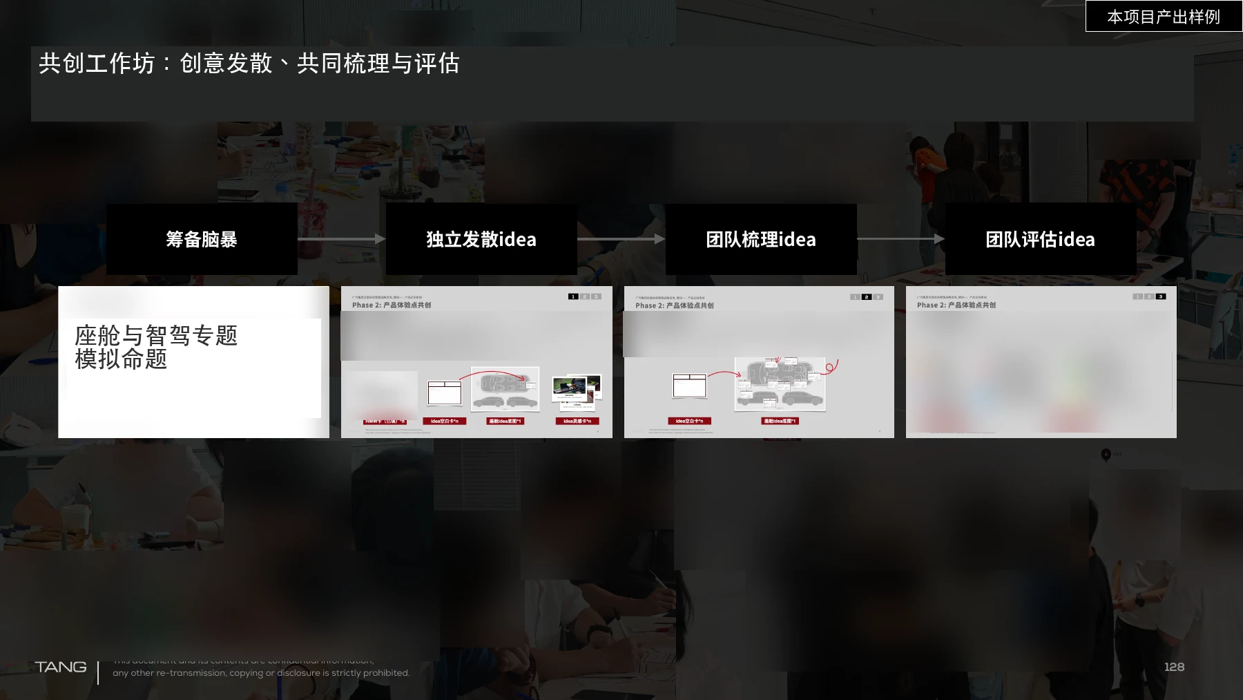 依据用户需求开展共创，提出、梳理与评估创意