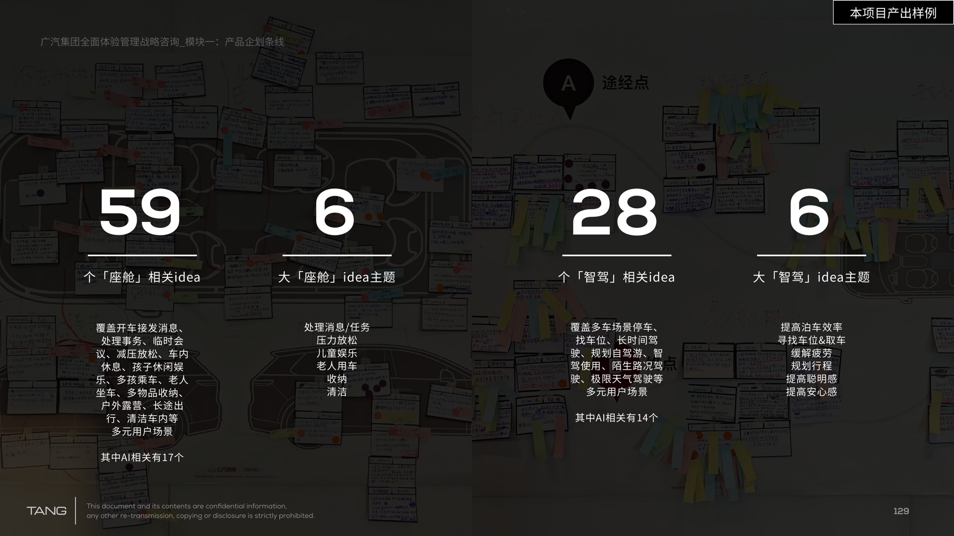 座舱与智驾产品体验想法成果概览