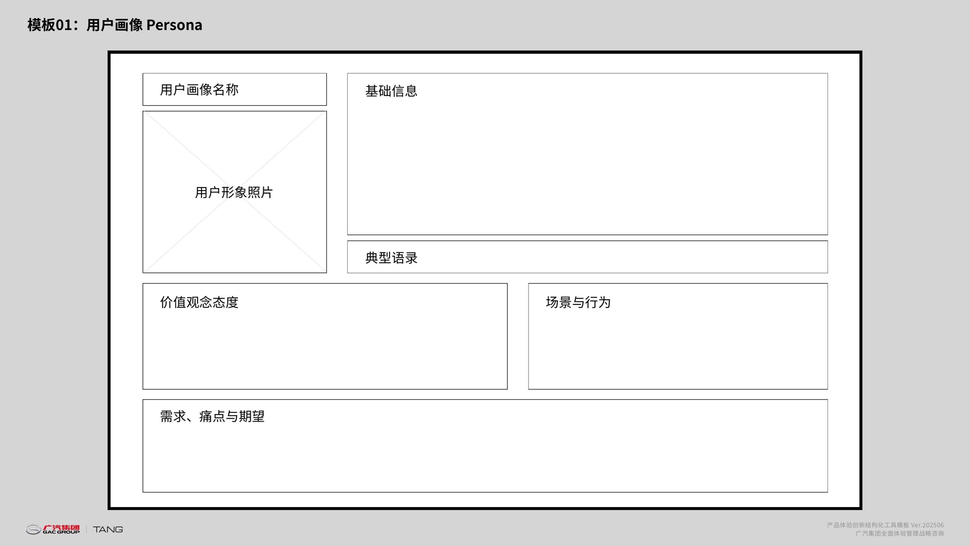 核心用户画像结构化工具模板