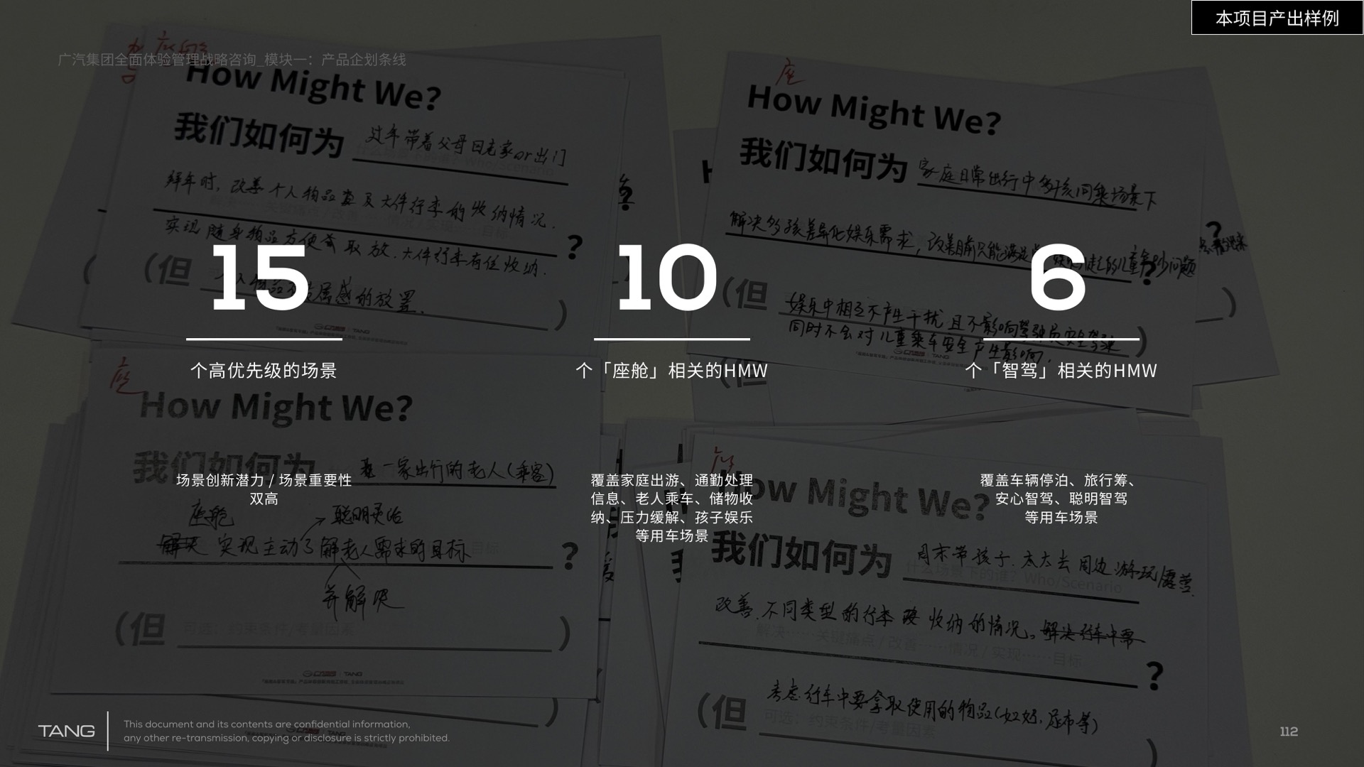 共创团队形成优先场景与 HMW 问题