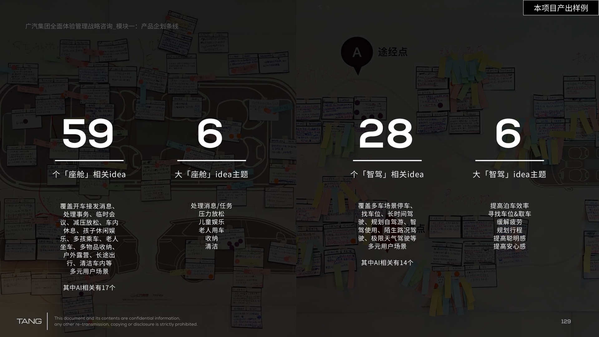 座舱与智驾团队进行体验想法发散