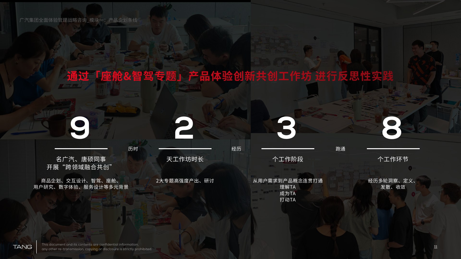 广汽座舱与智驾团队共创工作坊概览