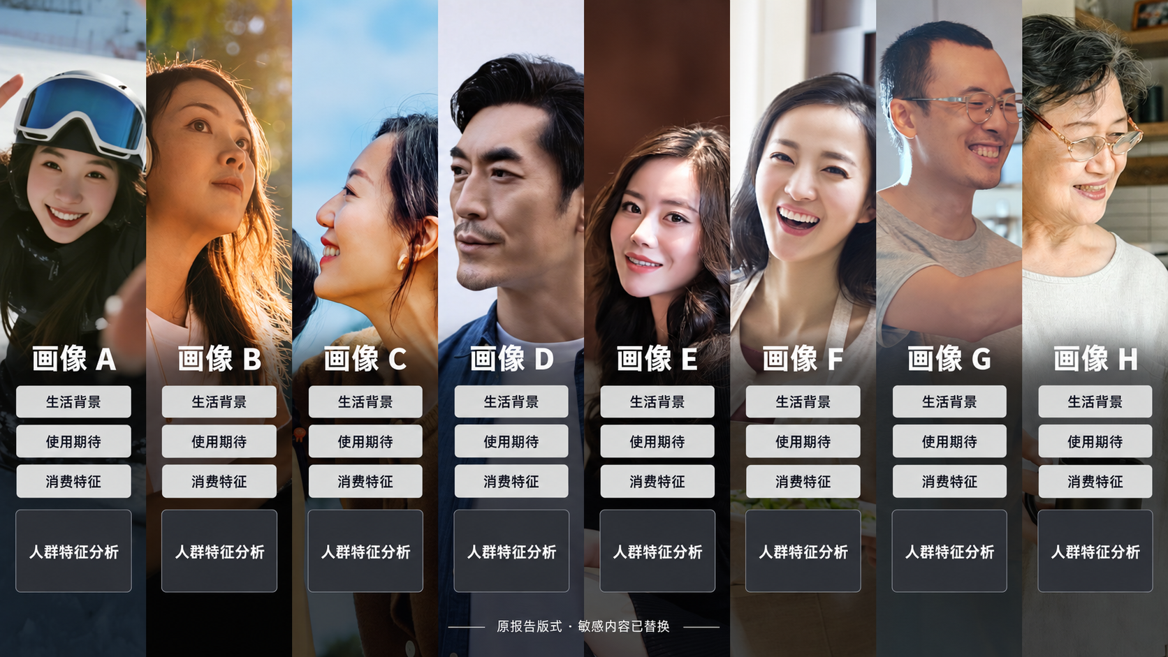 明确首代产品优先服务的人群，展示材料已脱敏