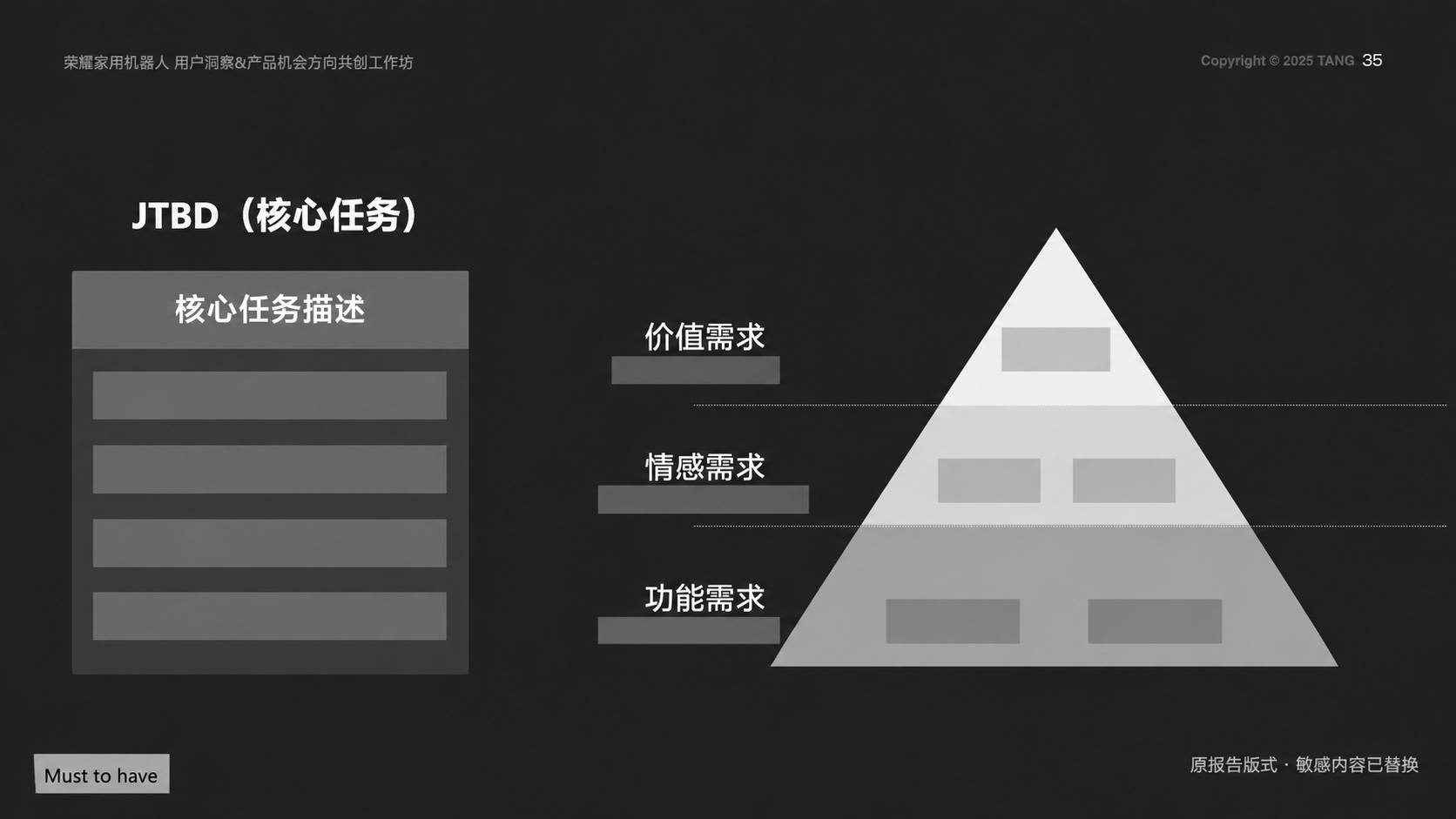 核心任务与需求分析，区分功能需求、情感需求和价值需求，具体结论已处理