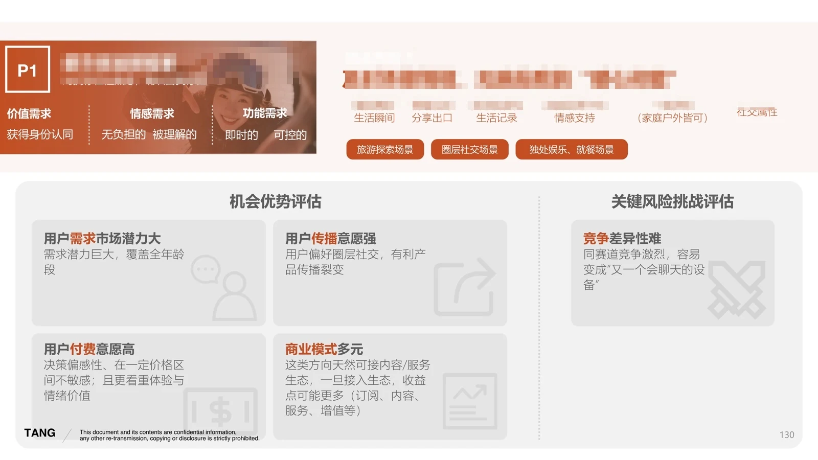 原点用户一的产品机会方向与风险评估