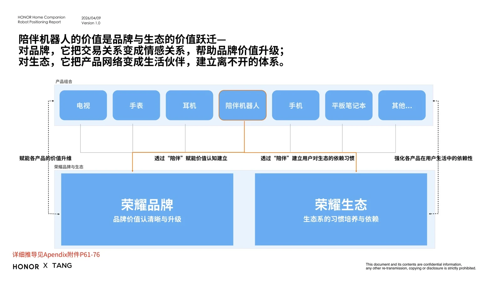 陪伴机器人对品牌与生态的长期价值