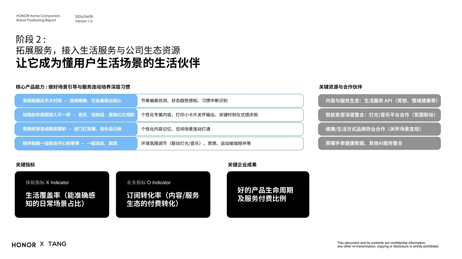 第二阶段产品能力、指标与关键资源