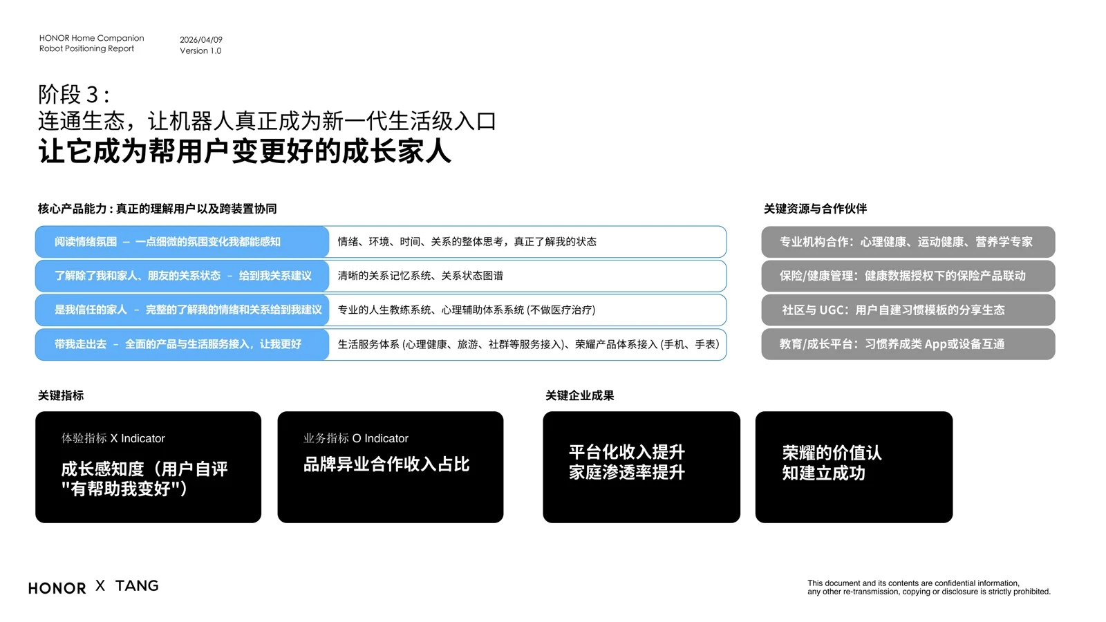 第三阶段产品能力、指标与关键资源