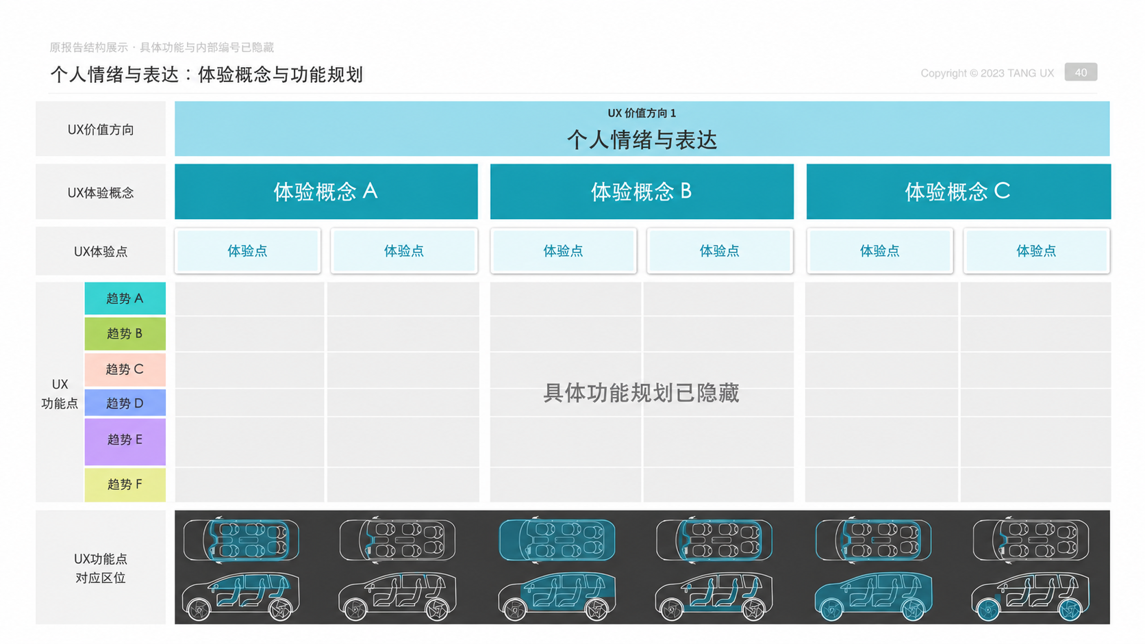 个人情绪与表达：体验概念与功能规划（展示版）