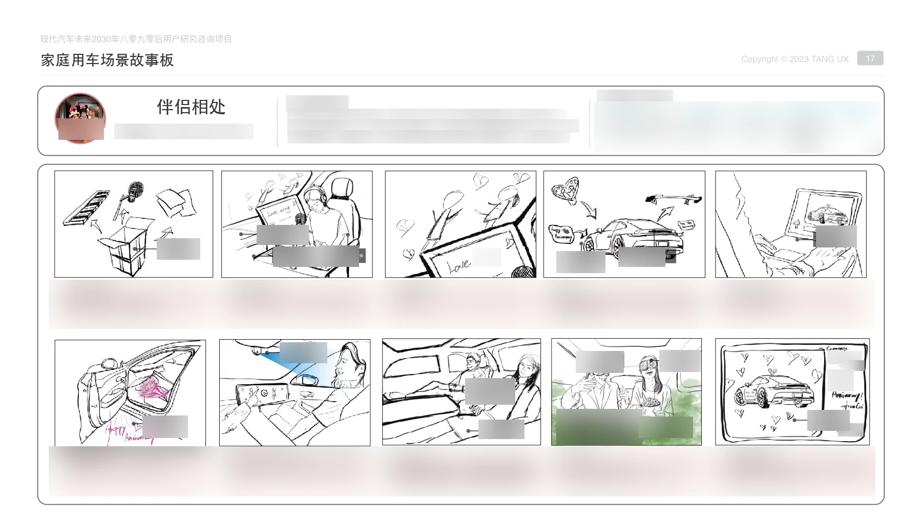 伴侣相处的用车场景故事板（展示版）