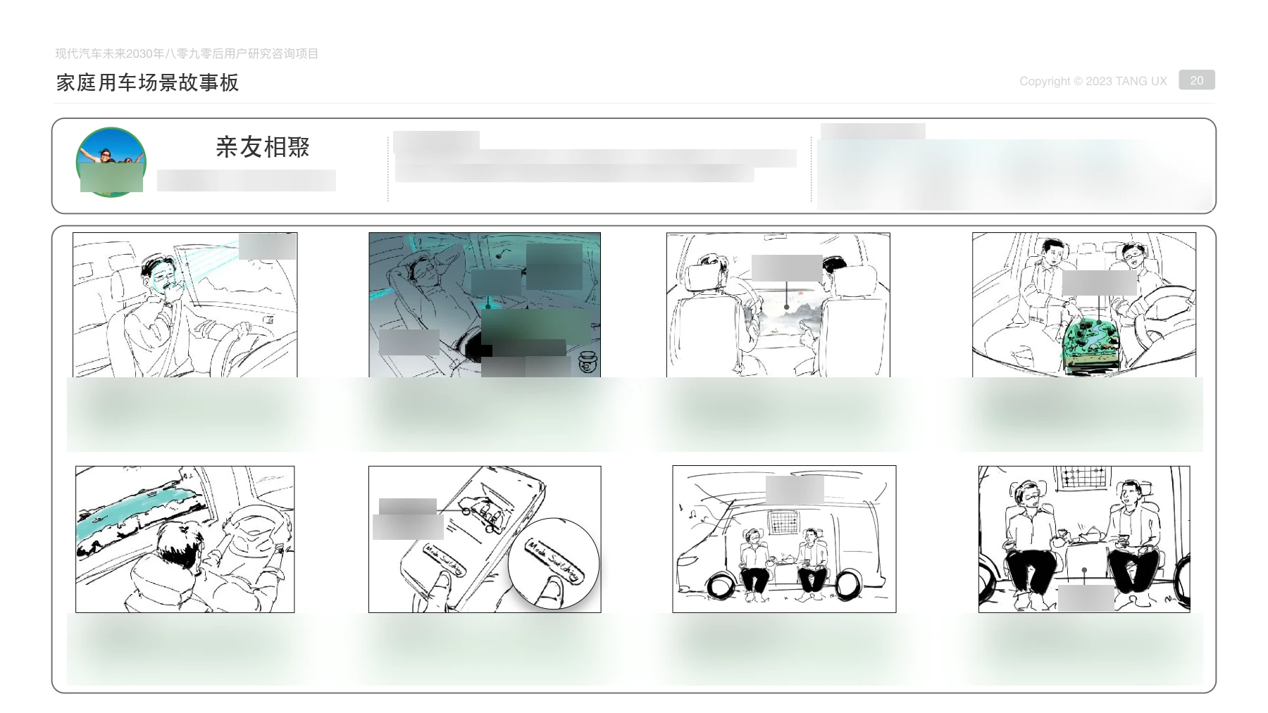 亲友相聚：围绕重逢与交流的用车体验（展示版）