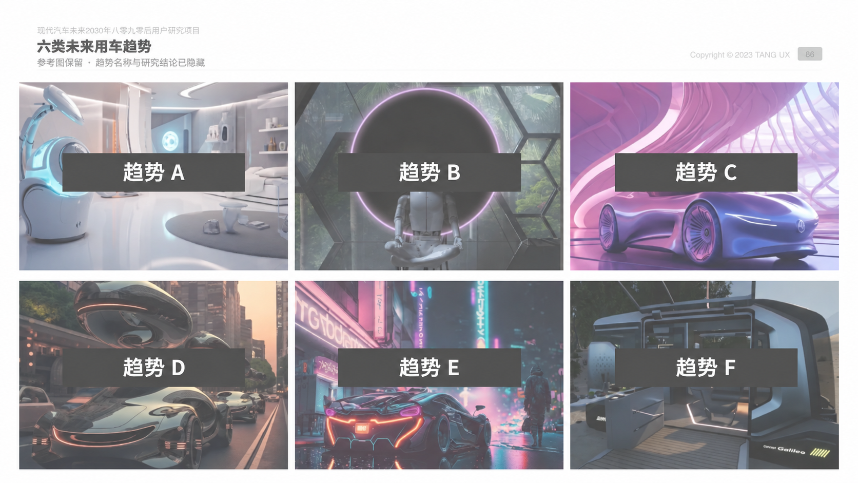 六类未来用车趋势总览（展示版）