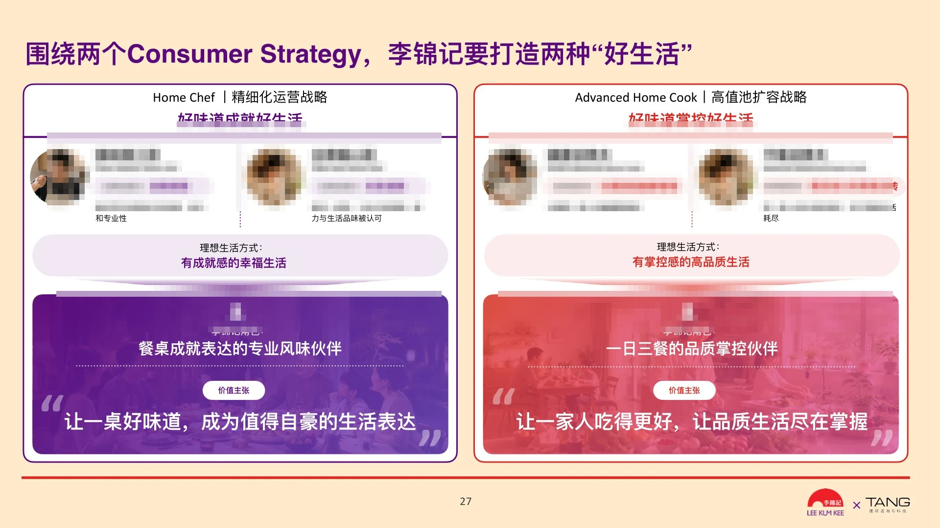 重点人群增长主张脱敏截图