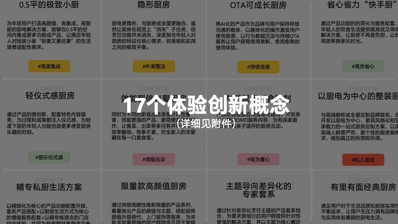 老板电器交付 P13 截图 1