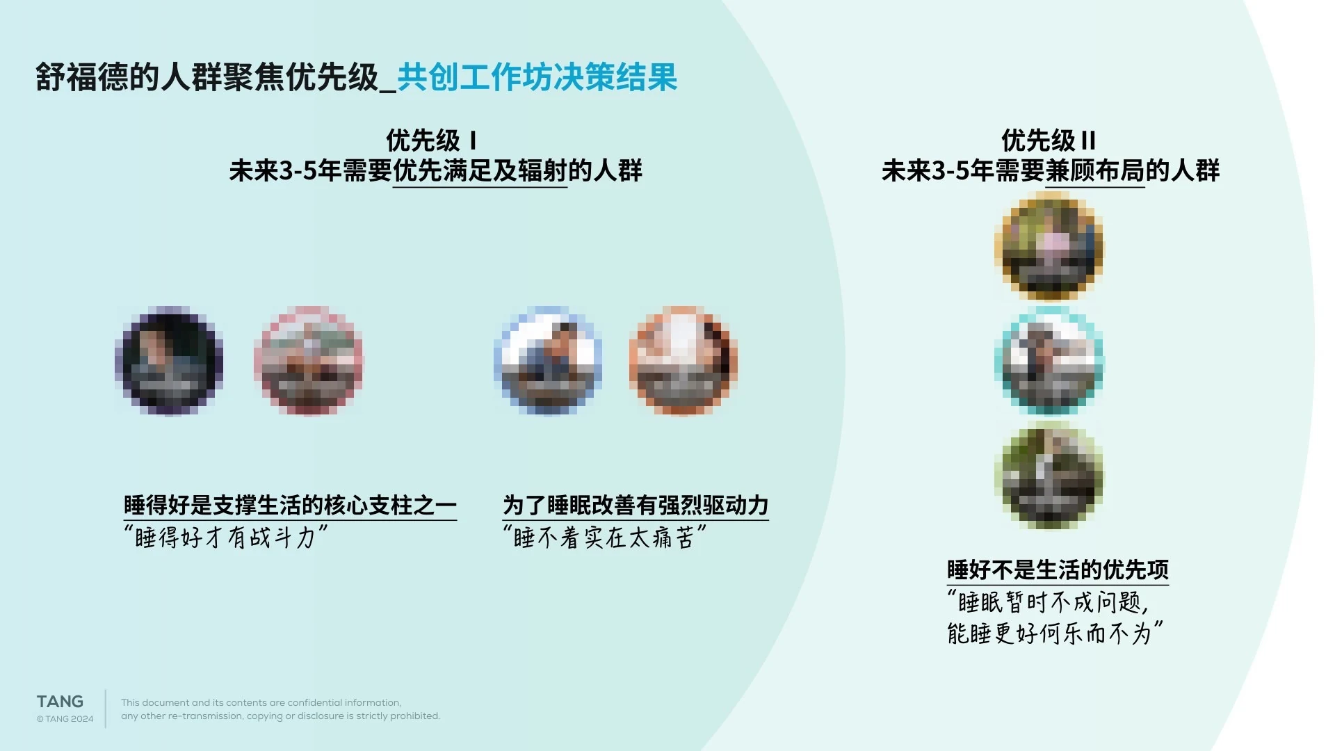 目标人群优先级判断