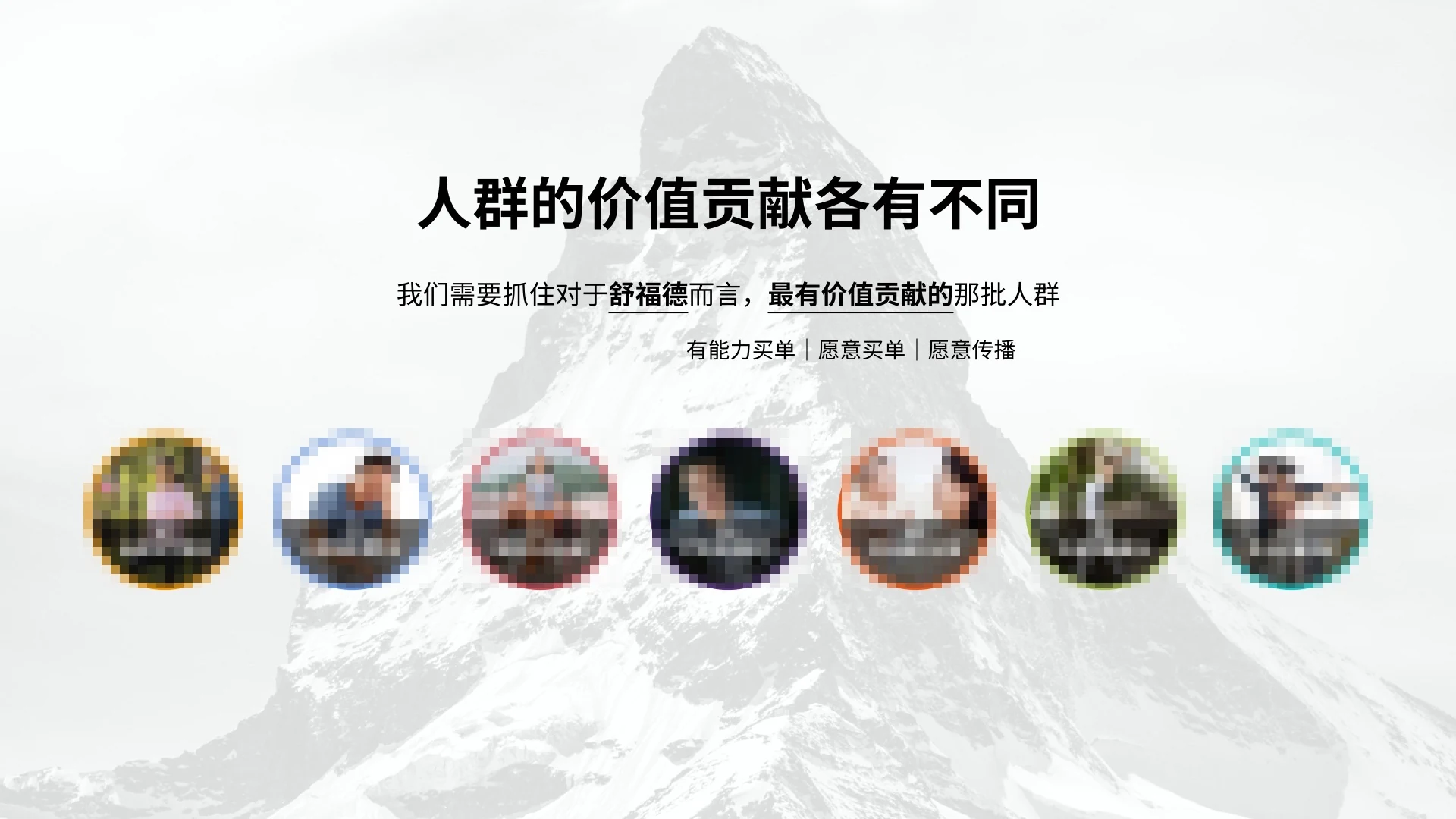 七类人群价值贡献差异