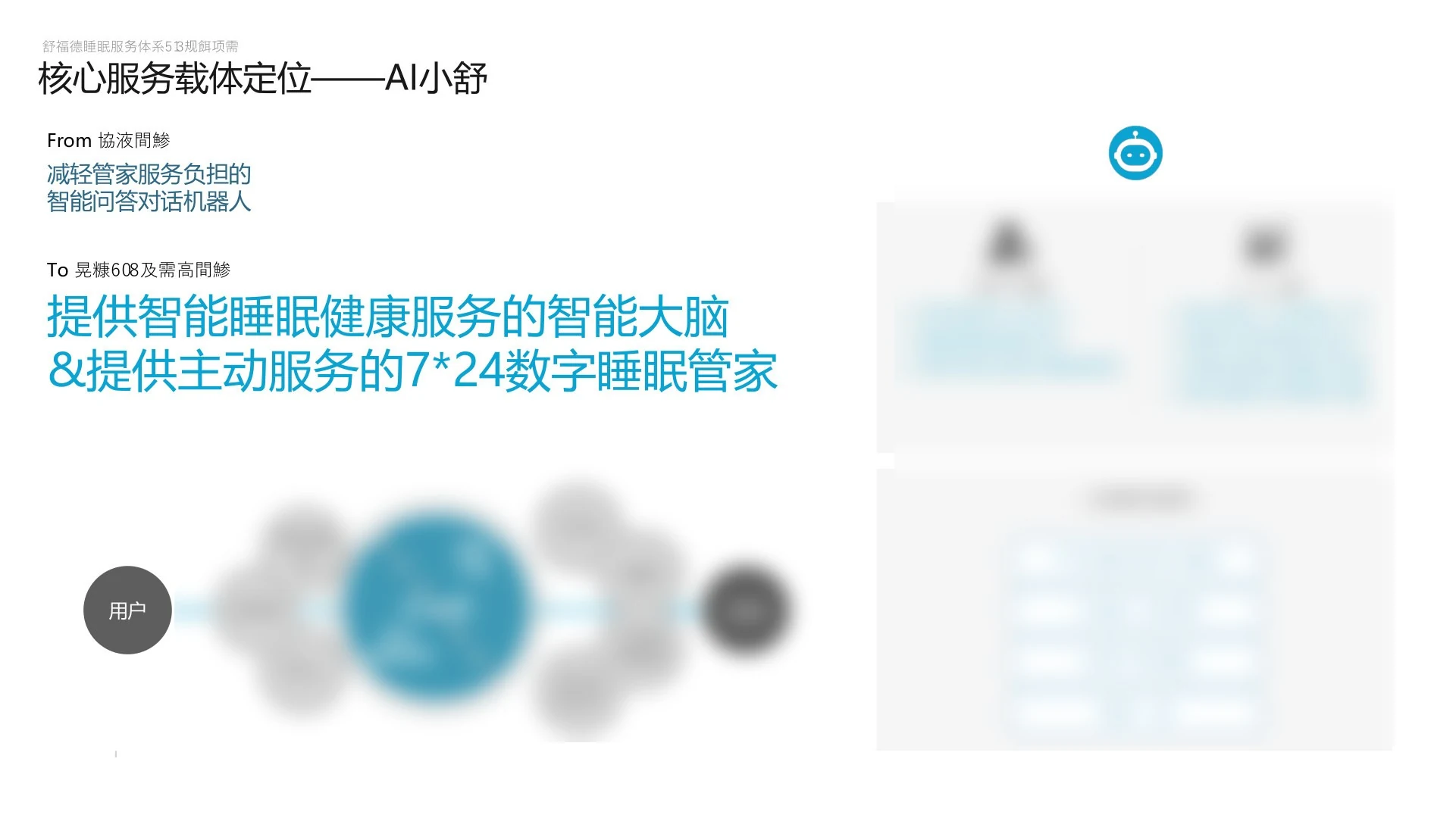 AI 小舒数字睡眠管家定位