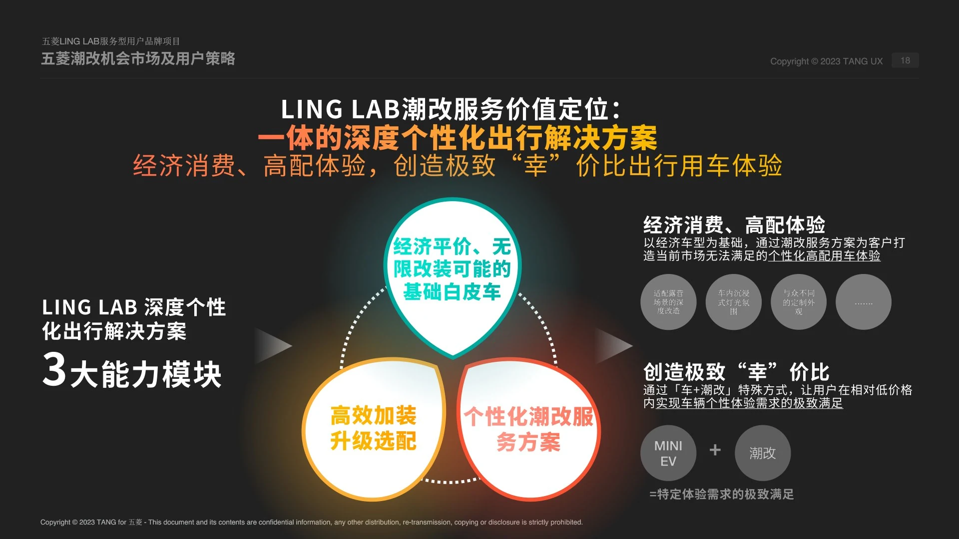 机会市场与人群策略截图 4