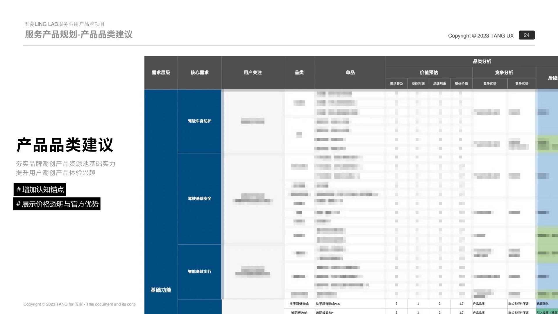 产品解决方案截图 1