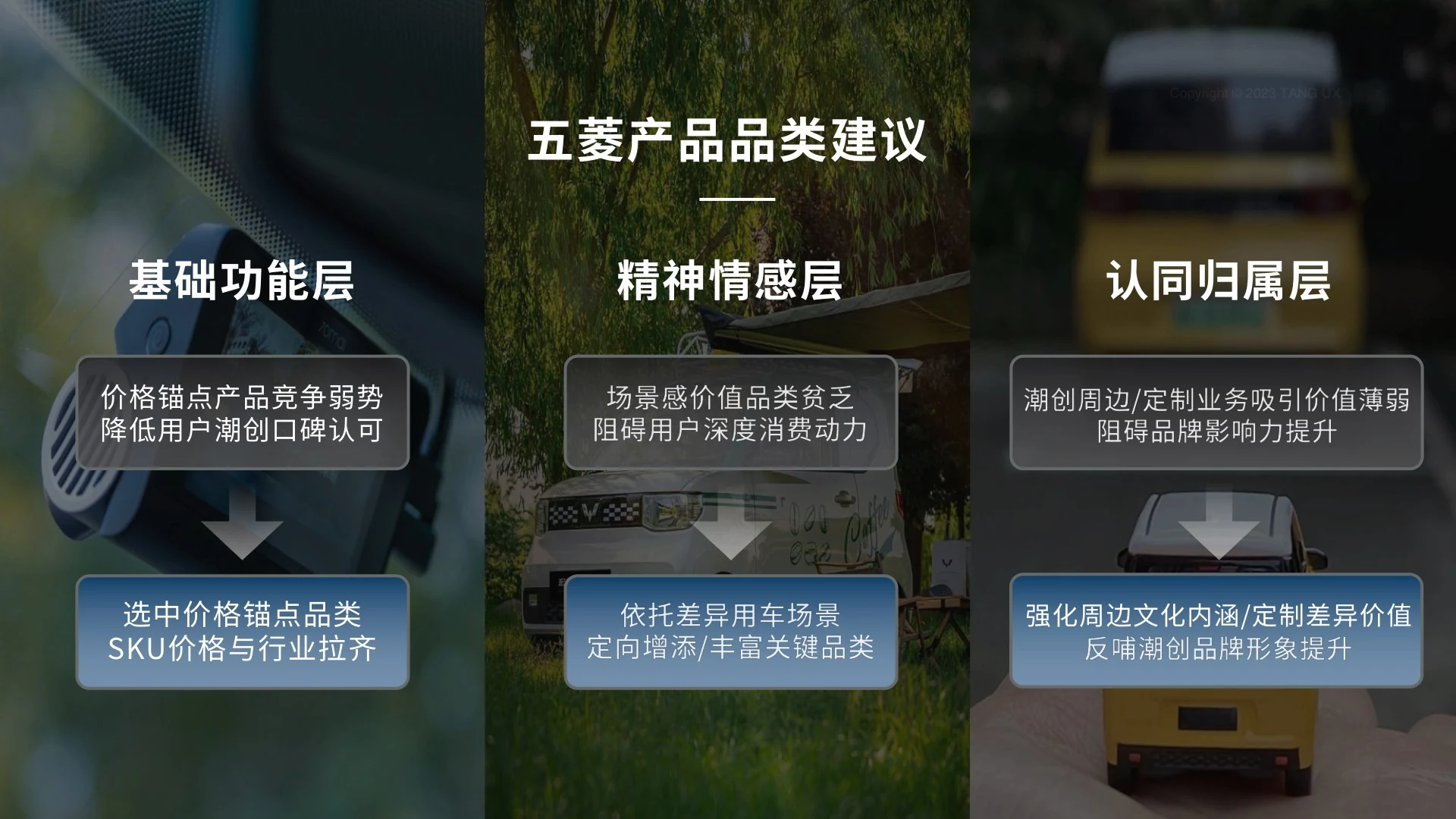 产品解决方案截图 2