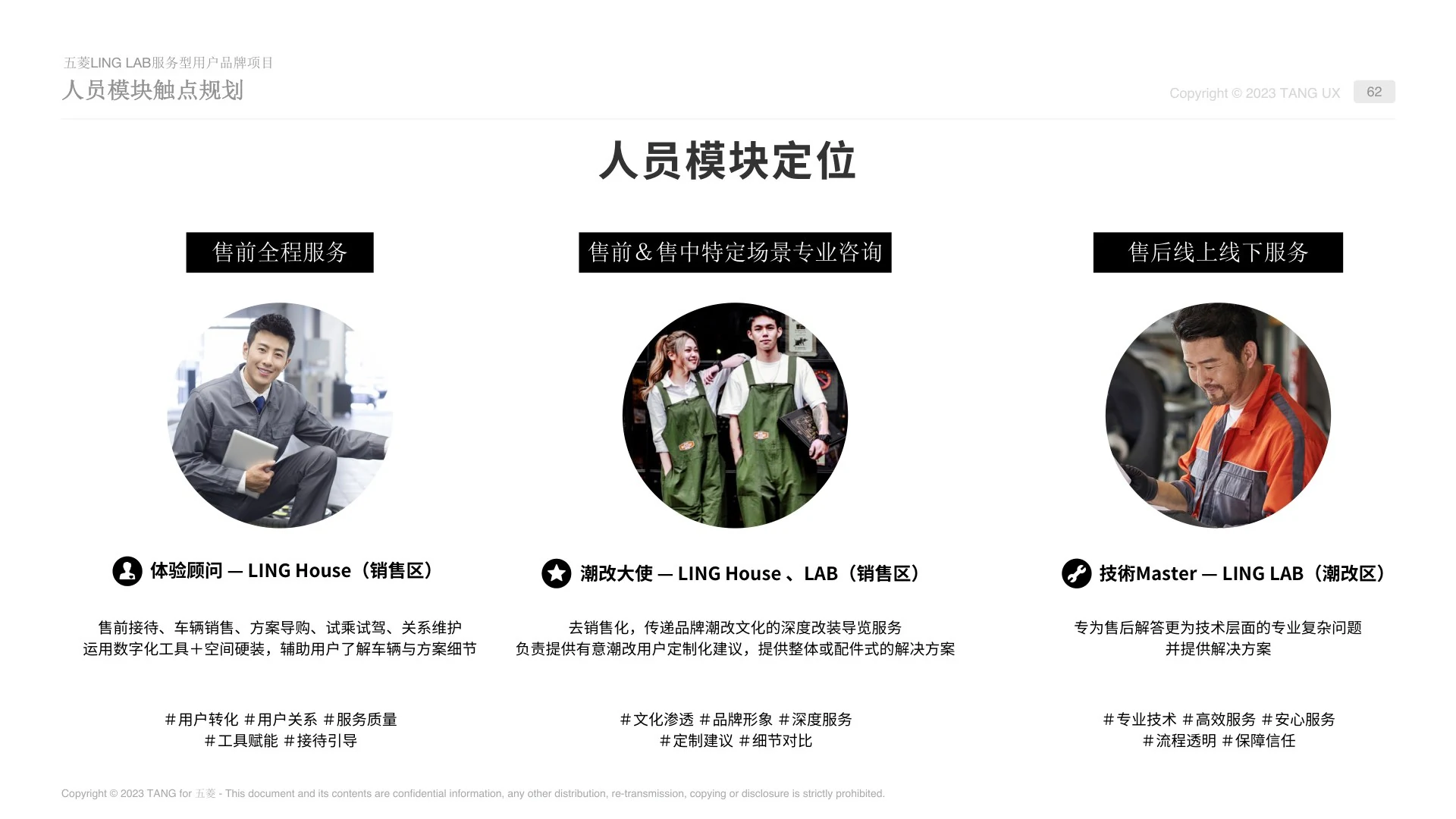 服务旅程与空间体系截图 2