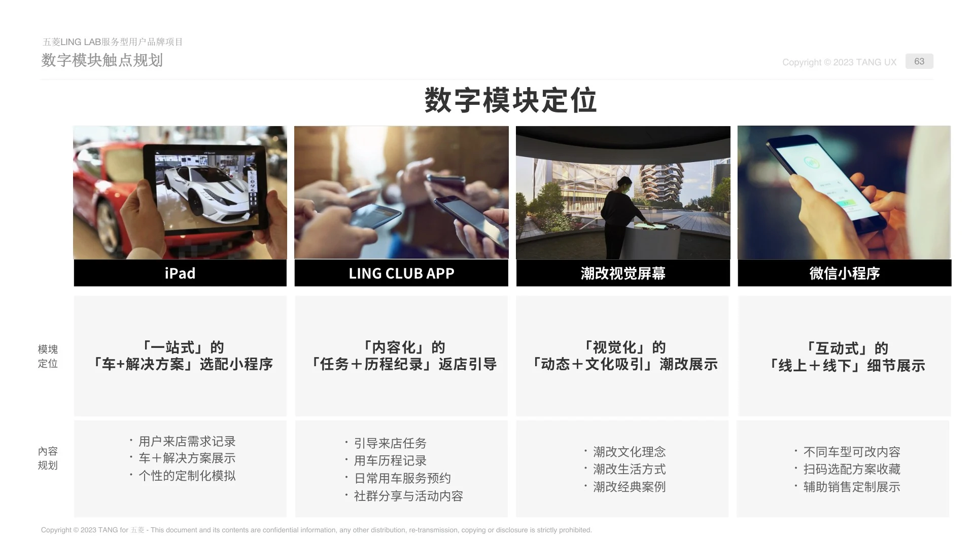 服务旅程与空间体系截图 3