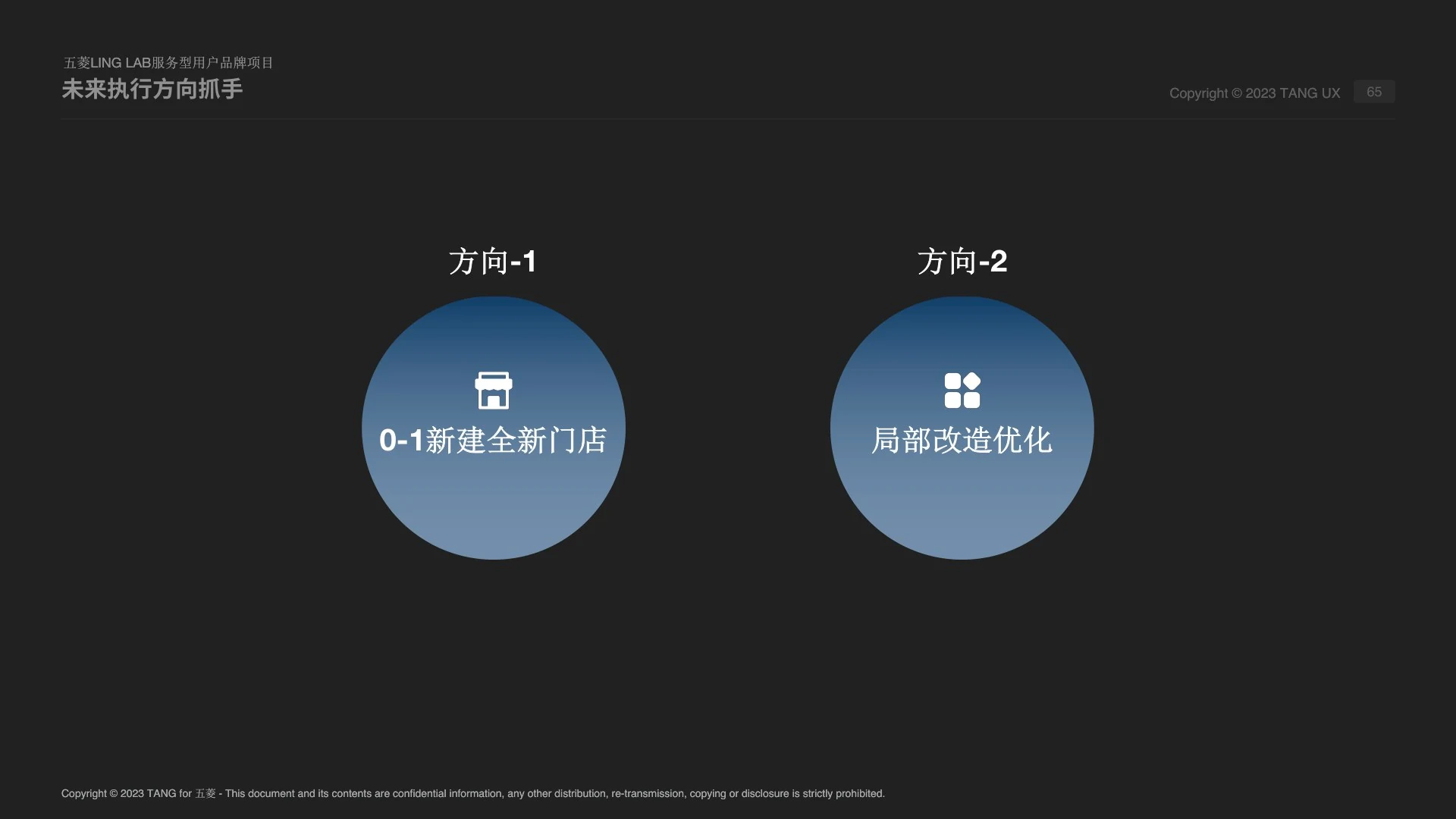 试点落地与复制执行截图 1