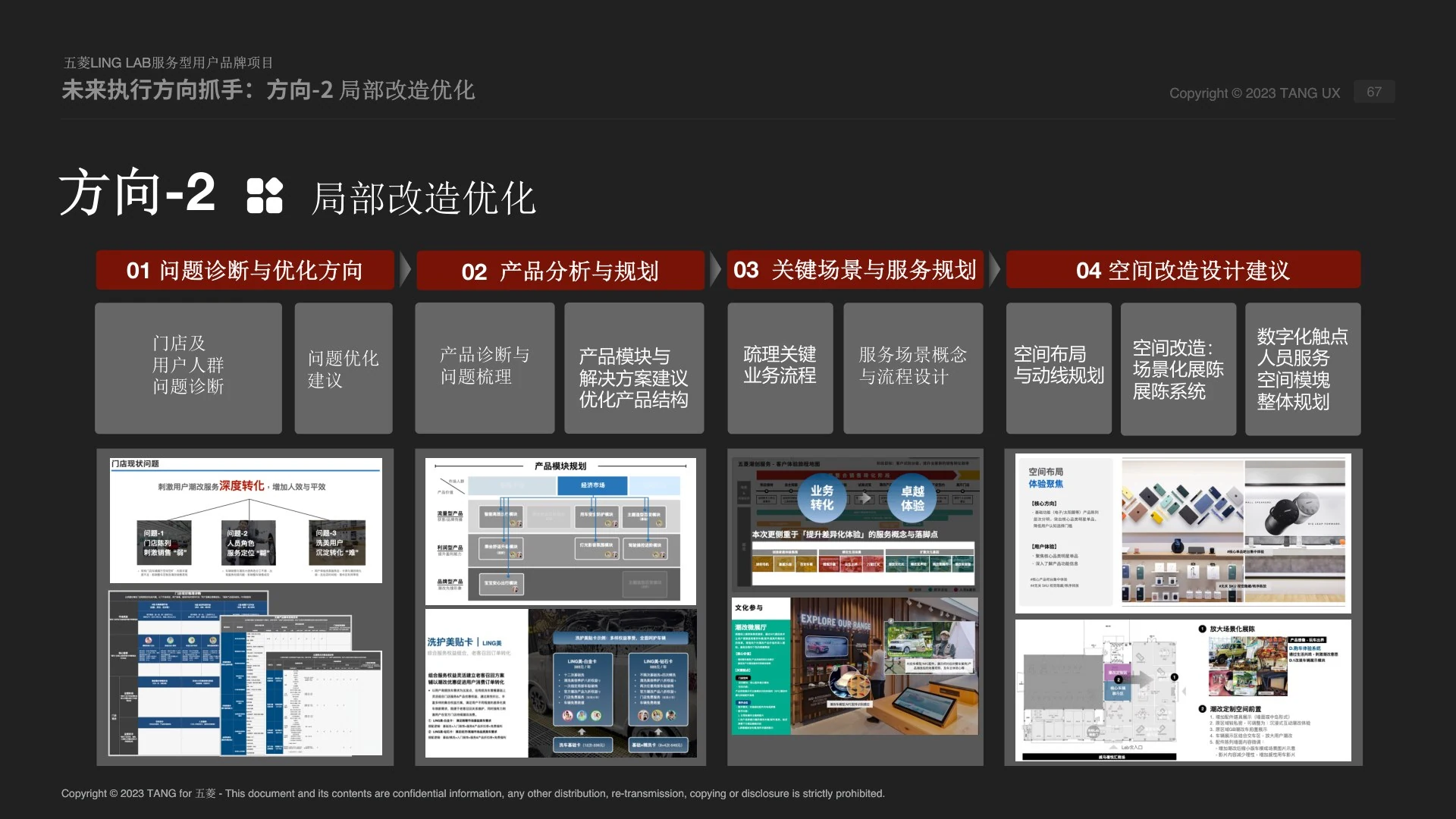 试点落地与复制执行截图 3