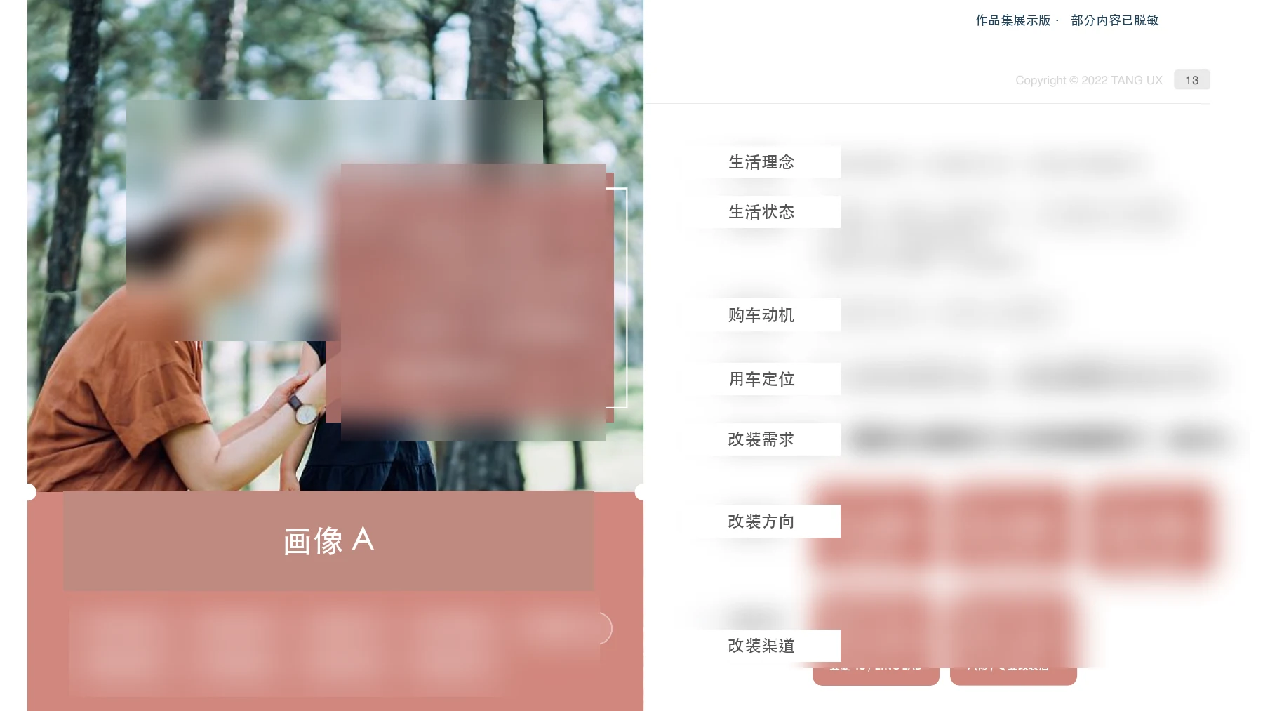 画像 A：生活方式与潮改需求（脱敏展示版）