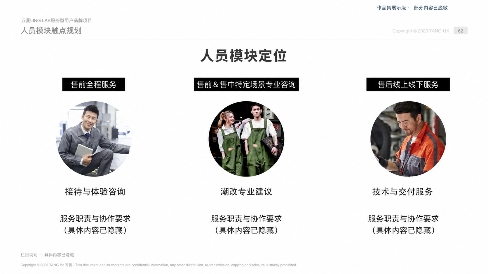 接待、专业咨询与技术服务的人员配合（脱敏展示版）