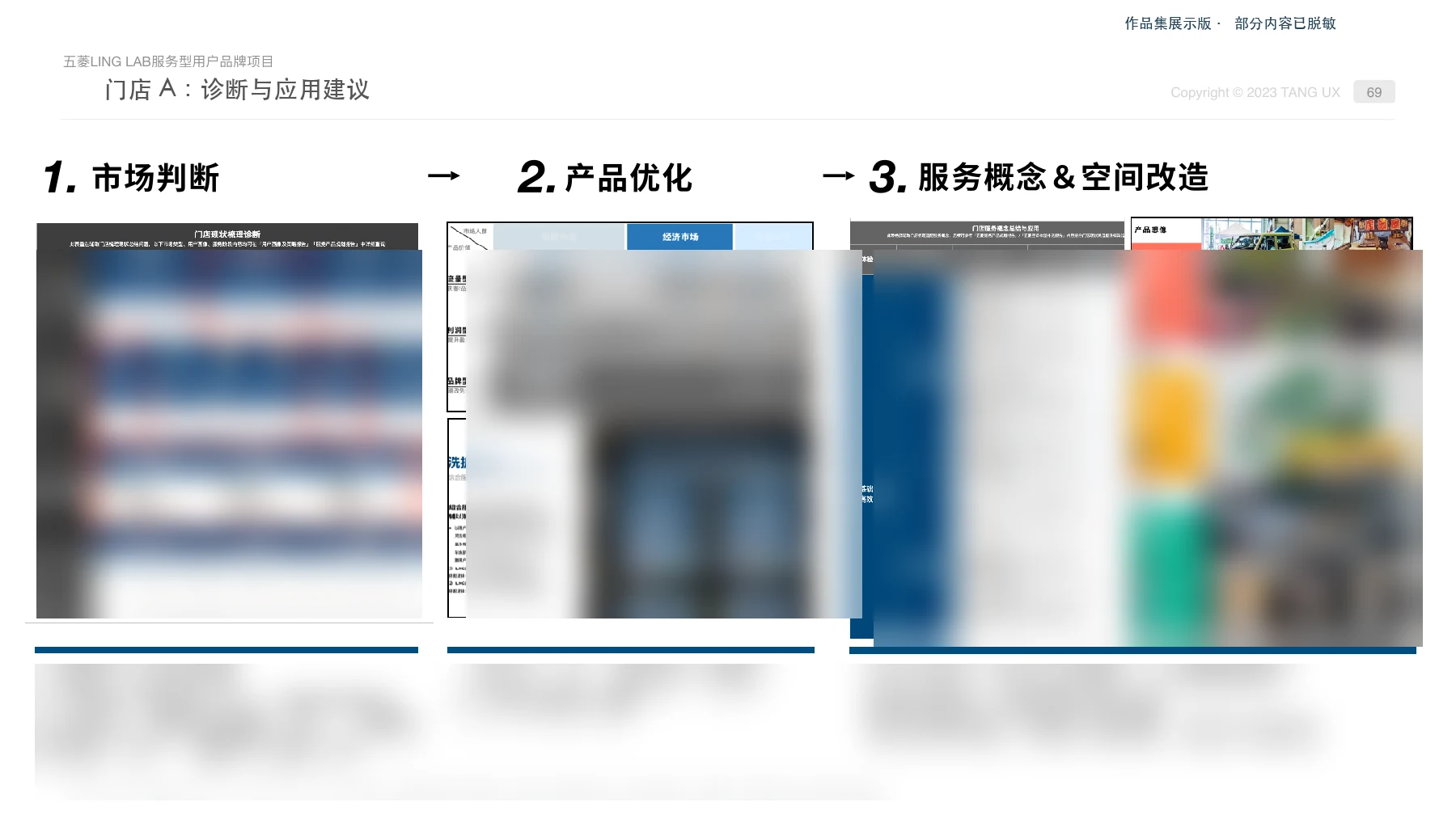 门店 A：市场判断、产品调整与体验规划（脱敏展示版）