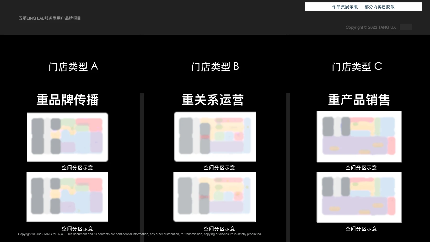 结合门店条件，规划空间与服务（脱敏展示版）
