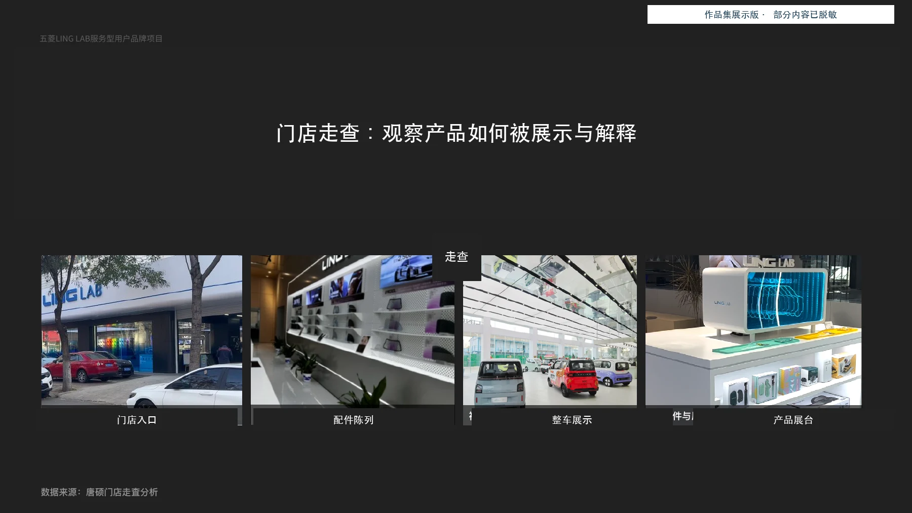 门店走查：观察产品展示与服务介绍（脱敏展示版）